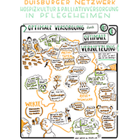 Duisburger Netzwerk Hospizkultur & Palliativversorgung in Pflegeheimen Logo
